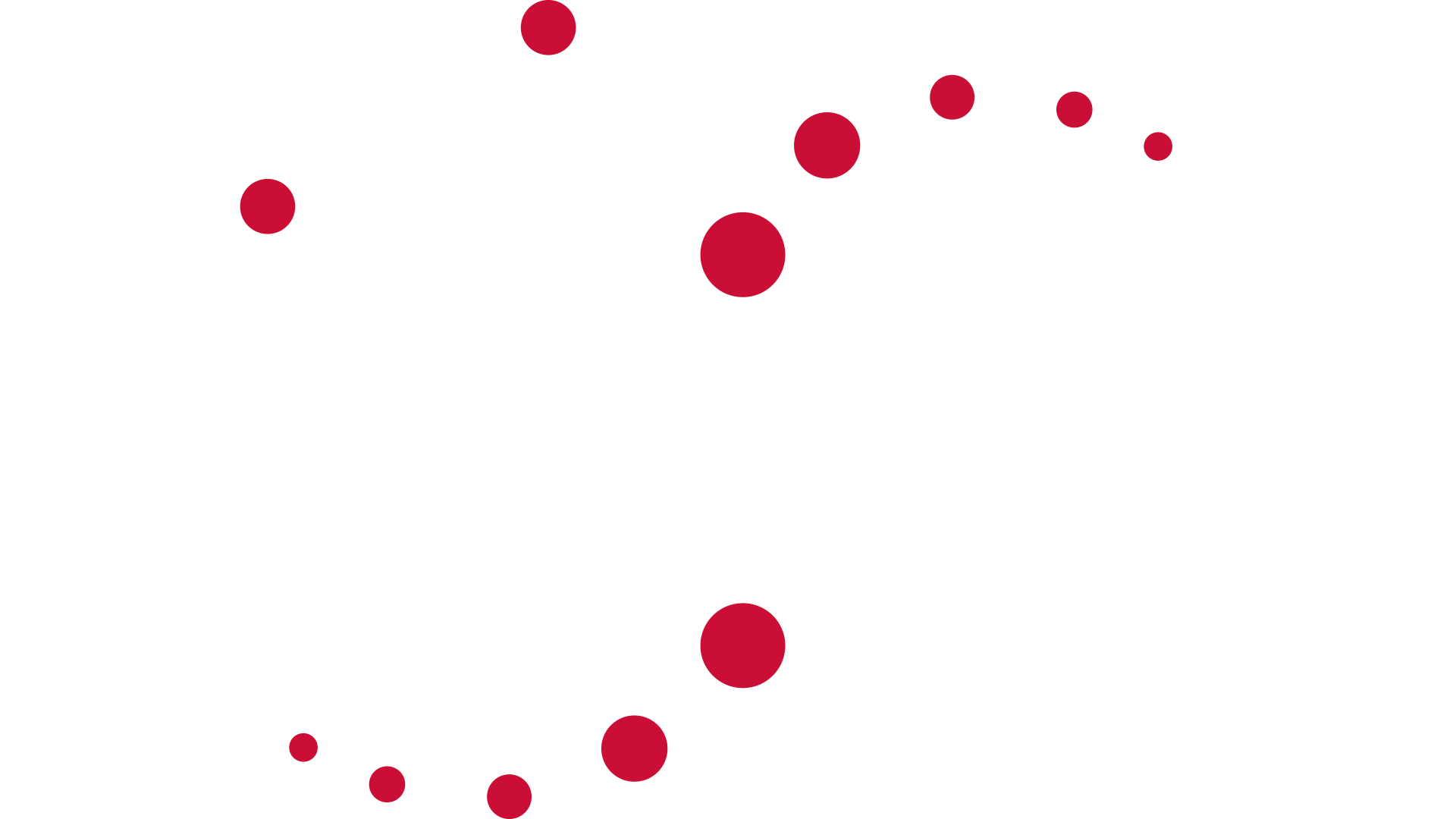 Agile Solution